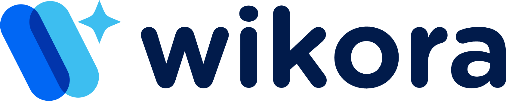 Wikora